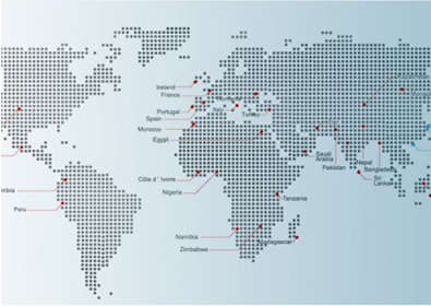 Overseas Business Department