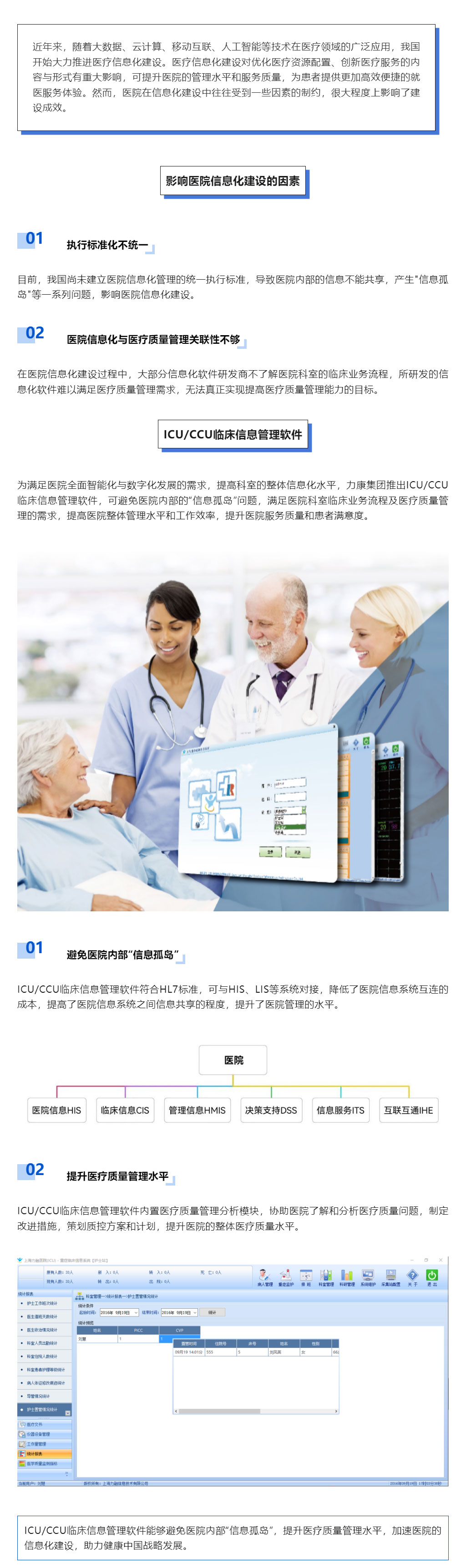 助力“健康中国”，ICU_CCU临床信息管理软件加速医疗信息化建设.jpg