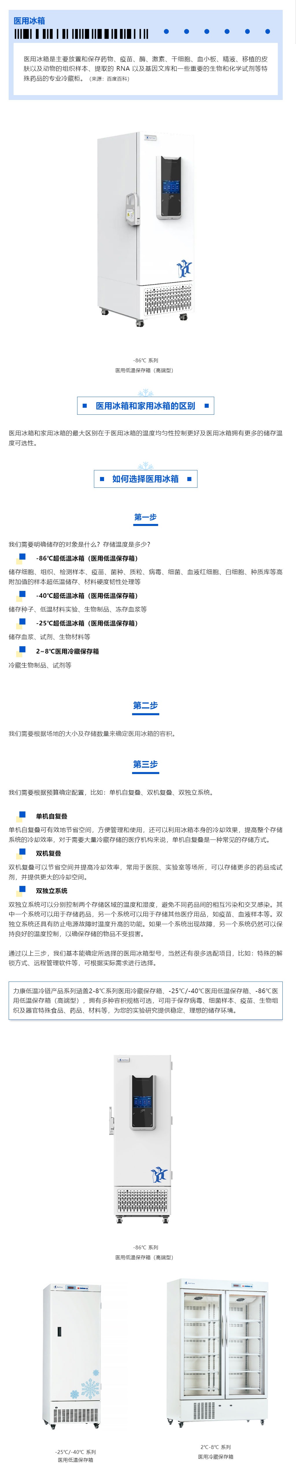 如何选择医用冰箱？566.jpg
